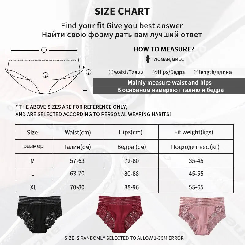 Women's Lace Underwear | Women's Lace Panties | Ikervo